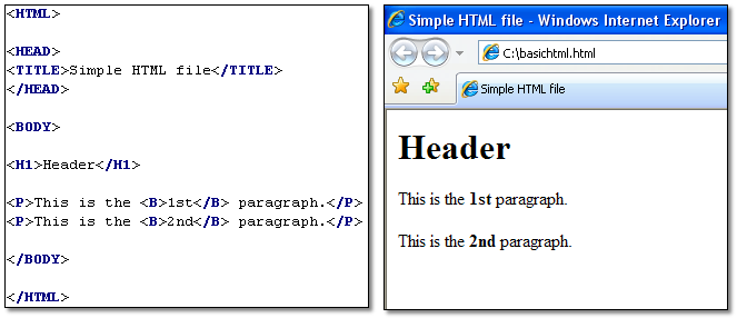 Fig. 3: Simple HTML file (left) and as displayed in web browser (right)