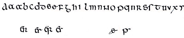 Alphabet of the third scribe (Luke)
