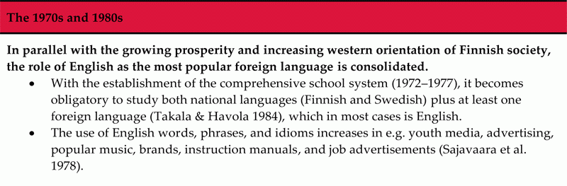 The gradual growth in the popularity and importance of English in Finnish society from the 1920s to the early 2000s