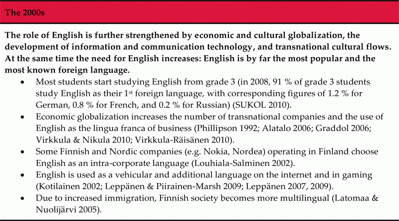 The gradual growth in the popularity and importance of English in Finnish society from the 1920s to the early 2000s