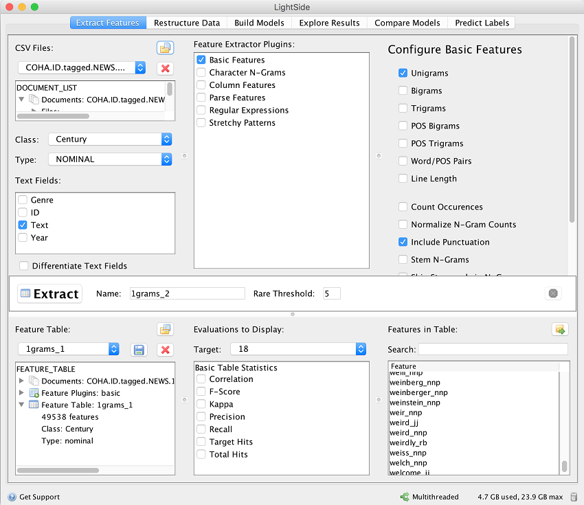 Figure 7. LightSide extracted 49,538 unigram features.