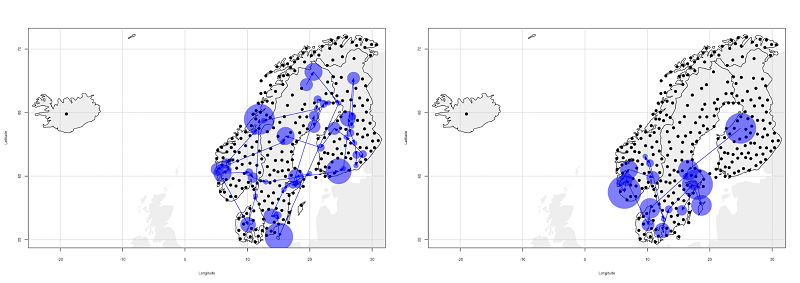 Figure 5. Two example user interactions from the pilot studies reconstructed using log data. Location clusters are shown in black, clusters interacted with by the user are shown in blue, the order the clusters were visited is indicated by the blue arrows, the amount of time spent at a specific location is indicated by the size of the blue bubbles. Note that only the spatial and not the time dimension exploration is shown here.